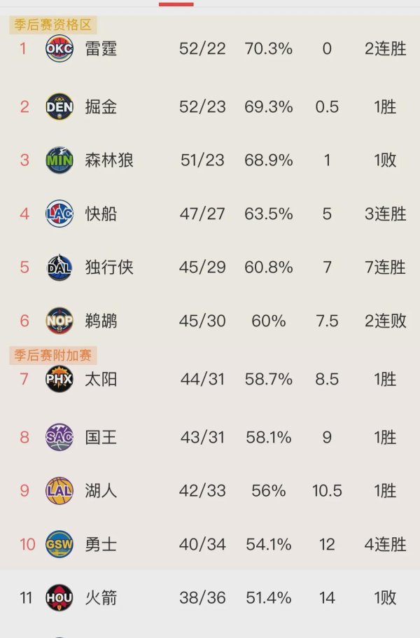 开云kaiyun中国官方网站三支球队的推崇都很出色-反波胆足球APP官方下载