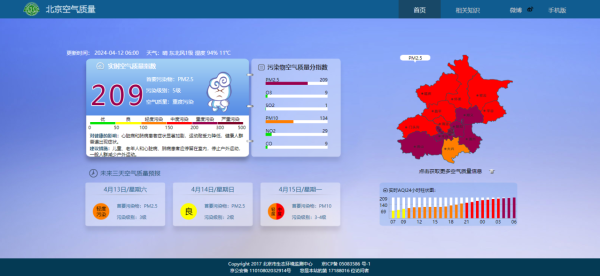 开云kaiyun官方网站对健康的影响：腹黑病和肺病患者症状显贵加重-反波胆足球APP官方下载